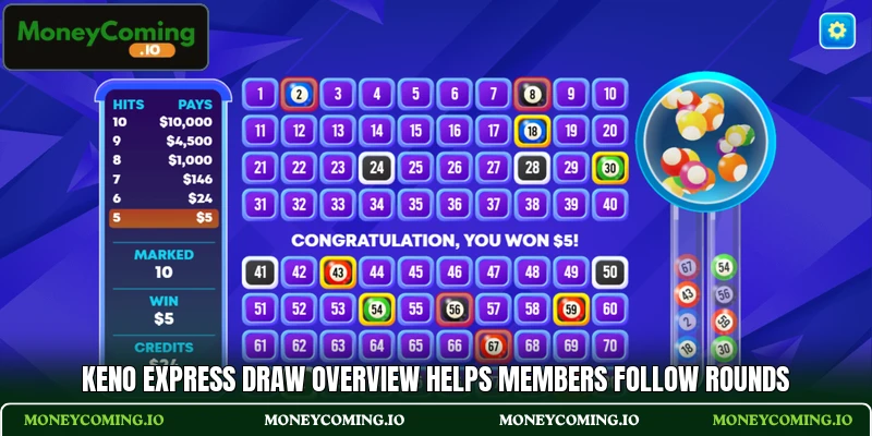 Keno Express draw overview helps members follow rounds