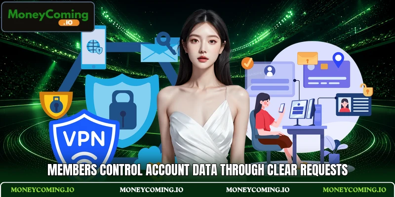 Members control account data through clear requests