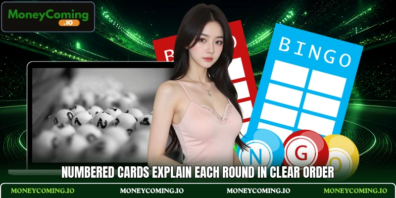 Numbered cards explain each round in clear order
