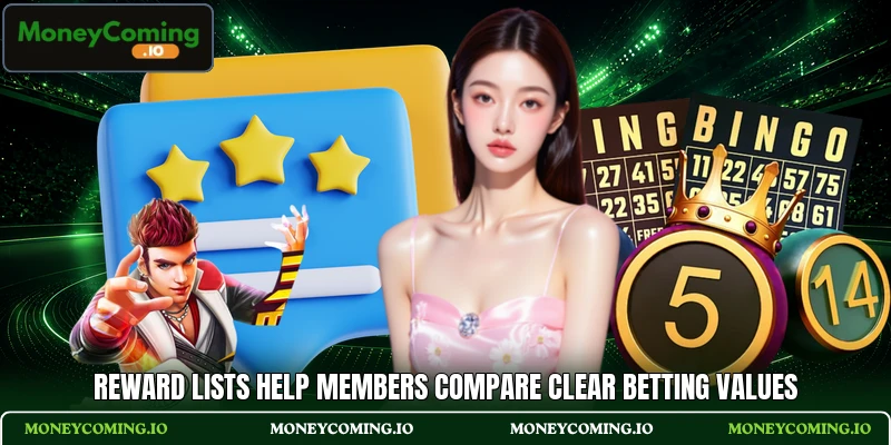 Reward lists help members compare clear betting values