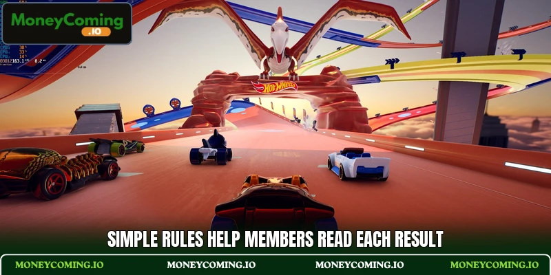 Simple rules help members read each result Simple rules help members read each result