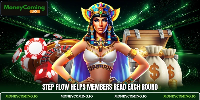 Step flow helps members read each round